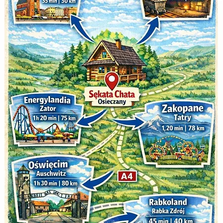 Sekata - Drewniany Z Jacuzzi Osieczany